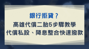 銀行拒貸？高雄代償二胎5步驟教學 | 代償私設、降息整合快速撥款